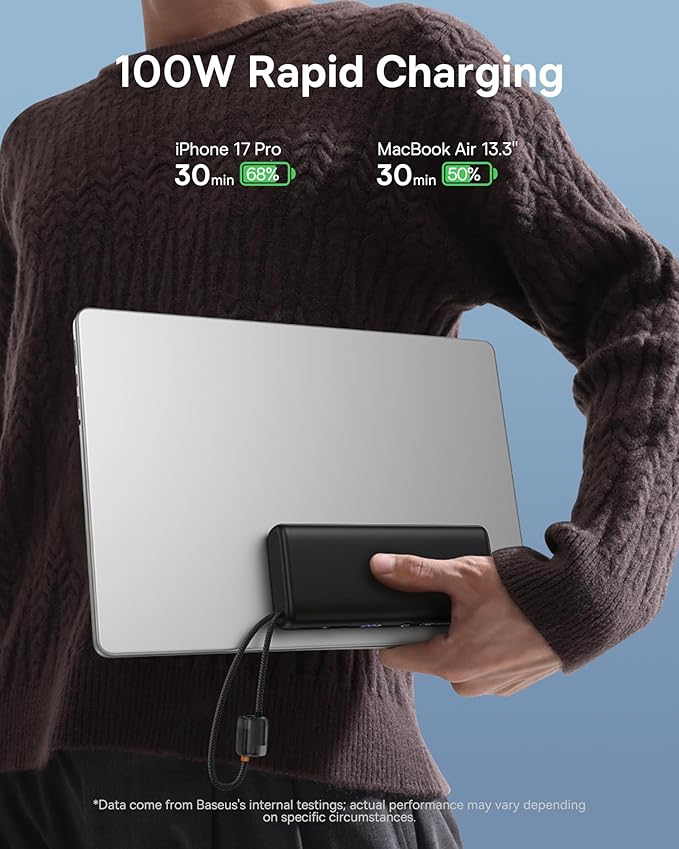 Baseus 100W Power Bank 20000mAh, Portable Laptop Charger with Built-in USB-C Dual Cables, Travel Essential PD QC Fast Charging for MacBook, iPad, iPhone 17/16, Samsung, Steam Deck, TSA-Approved