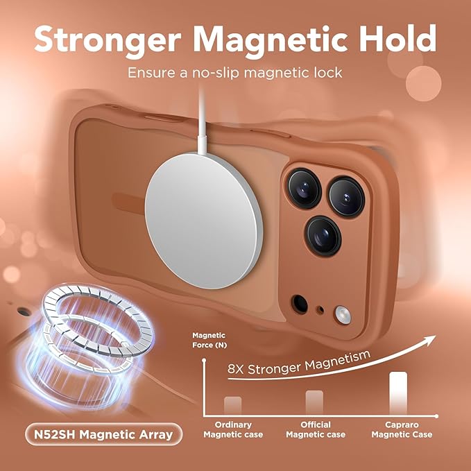 CAPRARO Magnetic for iPhone 17 Pro Case for Women Girls, Upgraded [Full Camera Protection] [Compatible with MagSafe] Cute Wave Translucent Matte Phone Case for iPhone 17 Pro, Dark Orange