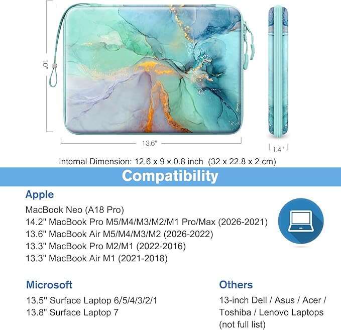 FINPAC Hard Laptop Sleeve Case for 13 inch MacBook Air 2026 M5/M4/M3/M2/M1, MacBook Neo A18 Pro,14 inch MacBook Pro 2026 M5/M4/M3/M2 Pro/Max, Waterproof Case for Dell, Surface Laptop, Emerald Marble