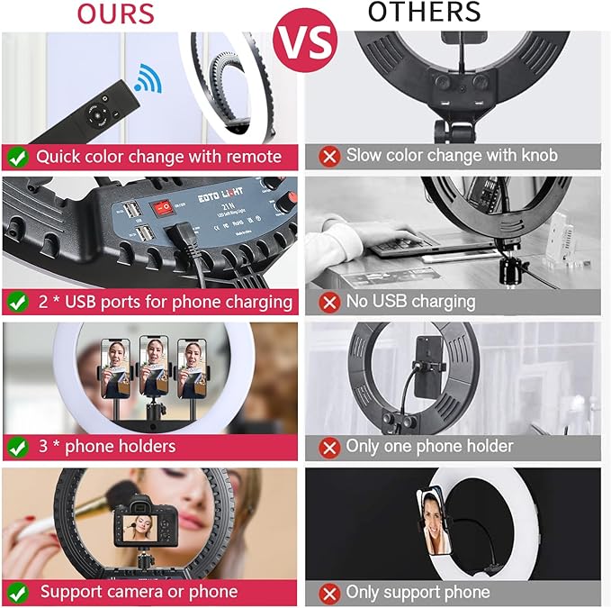 21 inch LED Ring Light with Tripod Stand, Video Ring Light for Selfie Photography Vlog Recording Conference Meeting Studio Portrait YouTube TikTok Makeup with Carrying Bag and Remote Control, CRI>97