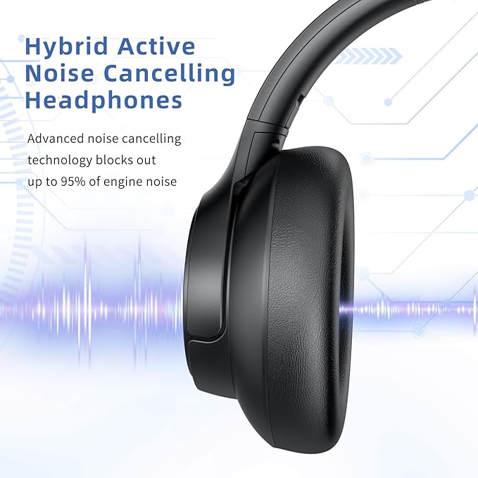 Eduiosma Active Noise Cancelling Headphones, Wireless Over Ear Bluetooth Headphones with Microphone, Transparency Mode, 70H Playtime, Hi-Res Audio, Deep Bass, Bluetooth 5.3, Lightweight Design,Black