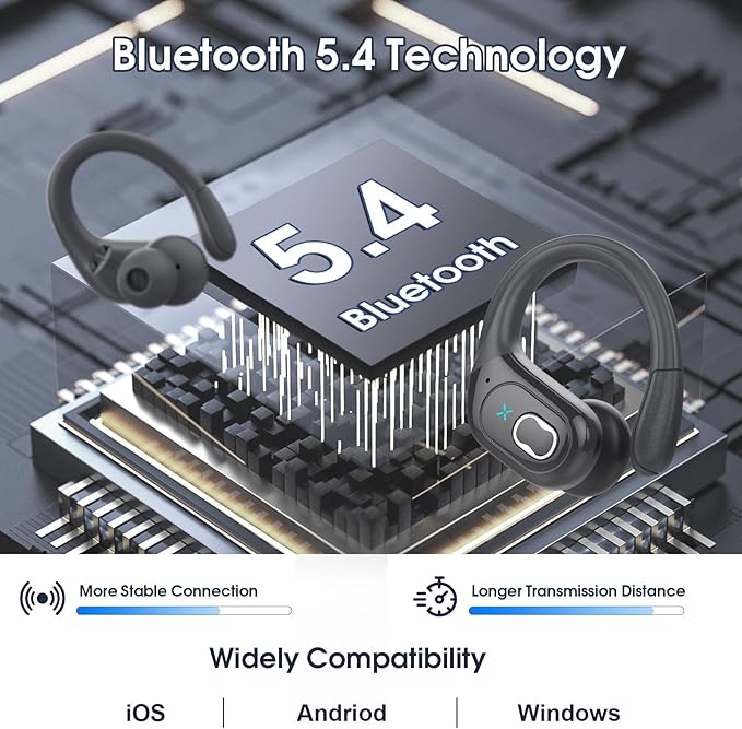 Wireless Earbuds 75hrs Bluetooth 5.4 Headphone Sport, 2026 Bluetooth Earbuds Stereo Deep Bass Over Ear Bud with Earhooks, ENC Noise Cancelling Mic, IPX7 Waterproof Earphone for Gym/Workout, Iron Gray
