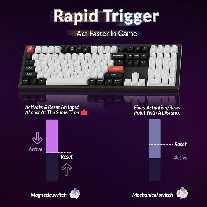 Keychron Q6 HE Wireless Custom Magnetic 100% Full Keyboard, 2.4 GHz/Bluetooth/Wired QMK Aluminum Rapid Trigger Hot-Swappable Programmable Gateron Double-Rail Magnetic Switches for Mac Windows Linux