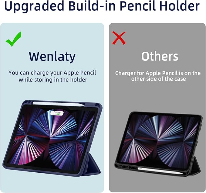 Wenlaty Compatible with iPad Pro 11 Inch Case 4th/3rd/2nd Generation with Pencil Holder, for 11 Inch iPad Pro Case 2022/2021/2020, Protective Trifold Cover with Soft TPU Back, Auto Wake/Sleep, Navy