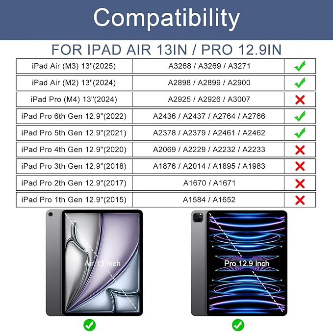 Soke Case for iPad Air 13 Inch (M3/M2) 2025/2024,iPad Pro 12.9 2022 2021(6th 5th Generation) - [Slim Trifold Stand + Auto Wake/Sleep],Protective Hard PC Back Cover (Blue)