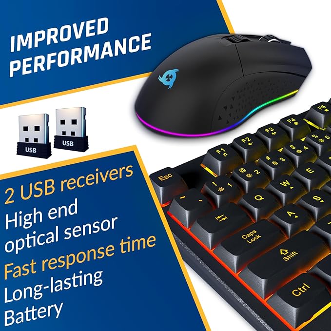 KLIM Chroma Wireless Keyboard and Mouse – RGB Backlit Gaming Combo, Rechargeable Wireless Keyboard & RGB Mouse, Durable & Ergonomic, Dual USB Receivers, Compatible with PC, Mac, PS4, PS5