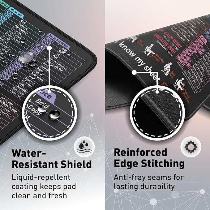 Pixiecube Excel Shortcut Mouse Pad with Windows, Word & PowerPoint Shortcuts - Small Excel Cheat Sheet Desk Pad | Non-Slip Stitched Gaming Mousepad | Large Mouse Pads for Desk Computers & Workstations