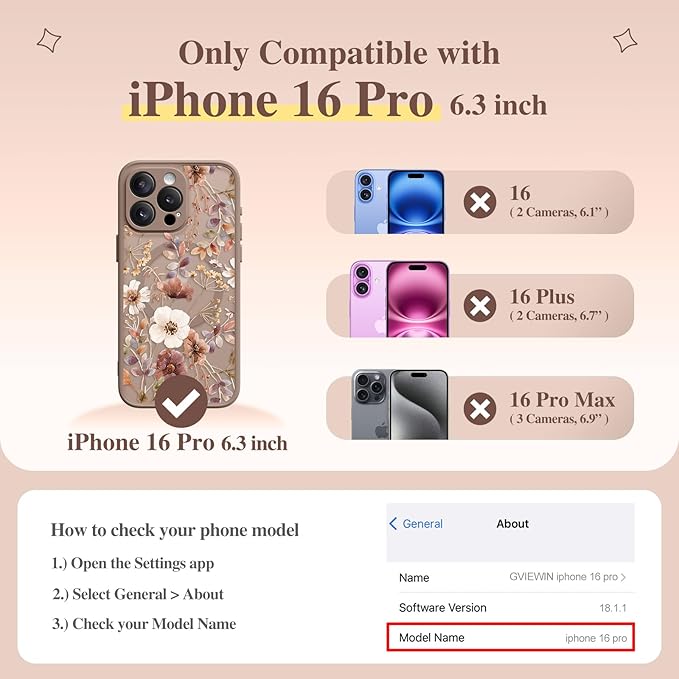 GVIEWIN for iPhone 16 Pro Case Compatible with MagSafe, [Military Grade Protection] [Screen Protector] Full Camera Protection Floral Translucent Women Magnetic Phone Case, Corn Poppy/Brown