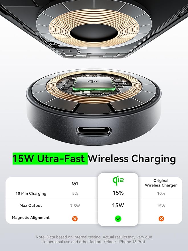 THREEKEY Qi2 Certified MagSafe Car Mount Charger Lite,Car Wireless Charger,15W Magnetic Charger Fast Charging,Retractable Phone Holder with 360°Rotation,Car Mount for iPhone17-12&Galaxy S25 Ultra