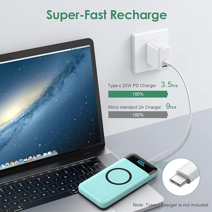 Wireless Portable Charger 30,800mAh,15W Wireless Charging USB C Power Bank,25W PD QC 4.0 Fast Charging 4 Outputs Travel Essentials Battery Pack Compatible with iPhone 17/16/15/14,Galaxy,Android-Green