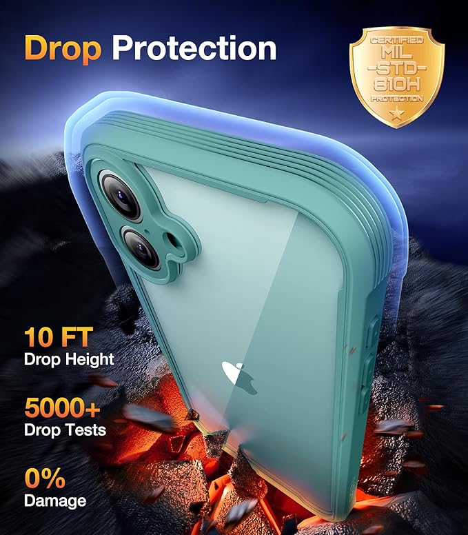 Diaclara Designed for iPhone 16 Case, Full Body Rugged Case with Built-in Touch Sensitive Anti-Scratch Screen Protector, Upgraded [Full Camera Protection] for iPhone 16 6.1" (Teal)