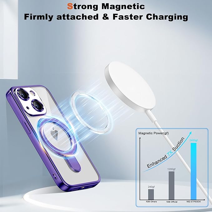 Compatible with iPhone 15 Plus Case with Invisible Magnetic Ring Stand [Compatible with Mag-Safe] [Full Camera Lens Protector] Plating Clear Phone Case for iPhone 15 Plus 6.7", Purple