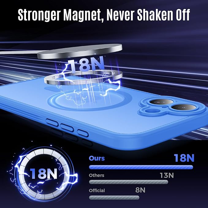 Symcele Designed for iPhone 17 Case, Compatible with MagSafe, [Camera Protection] [15FT Military Droptection] Shockproof Translucent Matte Anti-Slip Phone Case, 6.3", Blue