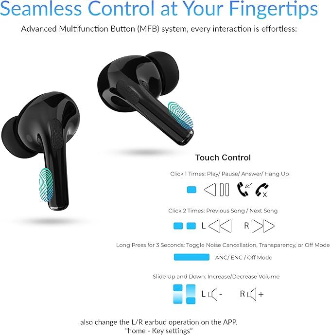 IQ Sound IQ-341 ANC & ENC Bluetooth Earphone with Touchscreen Display Charging Case, True Wireless Earbuds, Stereo Sound, Dual Mic, Voice Assistant, In-Ear Detection, USB-C Charging (Black)