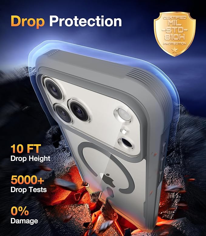 Diaclara Magnetic Designed for iPhone 17 Pro Max Case Full Body Bumper,[Compatible with MagSafe] Military Drop Proof Cover with Built-in Privacy Screen Protector,Grey Titanium
