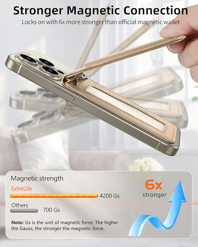 For Magsafe Wallet with Money Clip, Strongest Magnetic Wallet for iPhone 17/16/15/14/13/12 Series, Adjustable Stand, ID Window, 5 Card Holder, RFID Blocking, Not for 13/12 Mini, Desert Titanium Gold