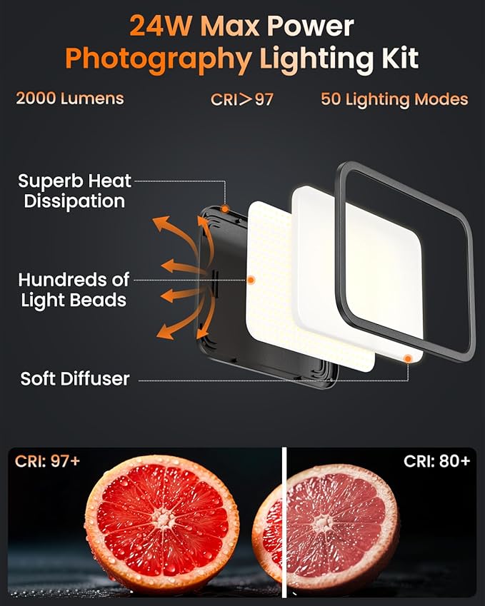 Torjim 12'' LED Video Light Kit | High Brightness | 5 Lighting Modes | 3000-6500K Studio Lights with Tripod Stand, Phone Holder &Wireless Remote | Professional Photography Lighting for Video Recording