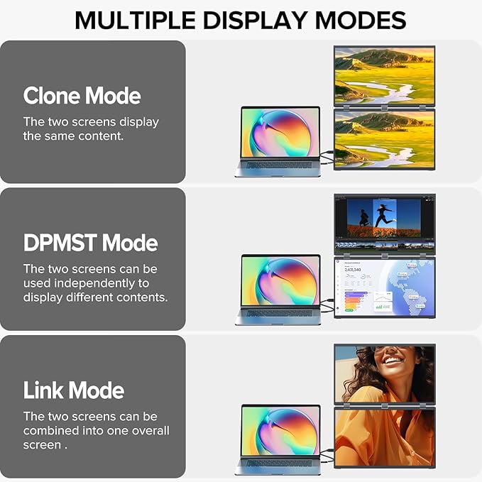 UPERFECT Delta Max 18.5" 100Hz Dual Portable Monitor for Laptop Screen Extender 1080P HDR 360° Folding Stacked Triple Monitor with Stand & VESA for Laptop PC Phone Game Console (No Driver Needed)