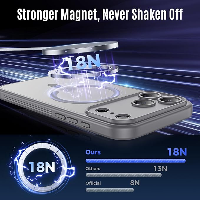 Symcele Designed for iPhone 17 Pro Case, Compatible with MagSafe, [Camera Protection] [15FT Military Drop Protection] Shockproof Translucent Matte Anti-Slip Phone Case, 6.3", Natural Titanium