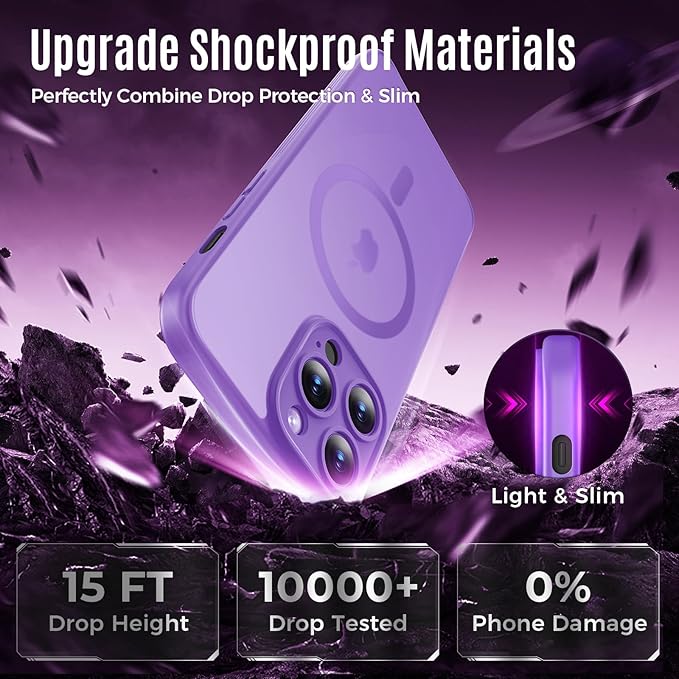 Symcele Designed for iPhone 12 Pro Max Case, Compatible with MagSafe, with Privacy Screen Protectors X2, [Camera Protection] [15FT Military Drop Protection] Shockproof Phone Case, 6.7", Light Purple