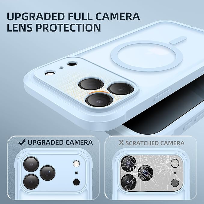 BERFY for iPhone 17 Pro Max Case, Compatible with MagSafe, Built-in Privacy Screen Protector, Camera Protection, Shockproof Full Body Phone Case 6.9", Translucent Light Blue