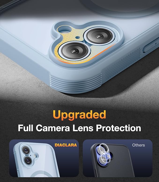 Diaclara Magnetic Designed for iPhone 17 Case 6.3'' [Full Camera Protection] Full Body Bumper,[Compatible with MagSafe] Phone Case w/Built-in Privacy Screen Protector,Blue