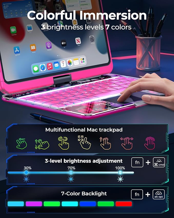 SIBEITU Clear Wireless Keyboard Case for iPad Air 13-inch M4/M3/M2 (2026/20252024) & iPad Pro 12.9-inch 6th 5th 4th 3rd Gen, Precision Trackpad & 7-Color Backlit, Pencil Holder, 360°Rotatable, Pink