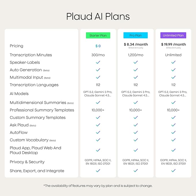 Plaud Note AI Voice Recorder, Note Taker w/Case, App Control, Transcribe & Summarize with AI, 112 Languages, for Meetings, Calls, Lectures, Professionals, Teams, Dark Blue Case, Non-Pro Version