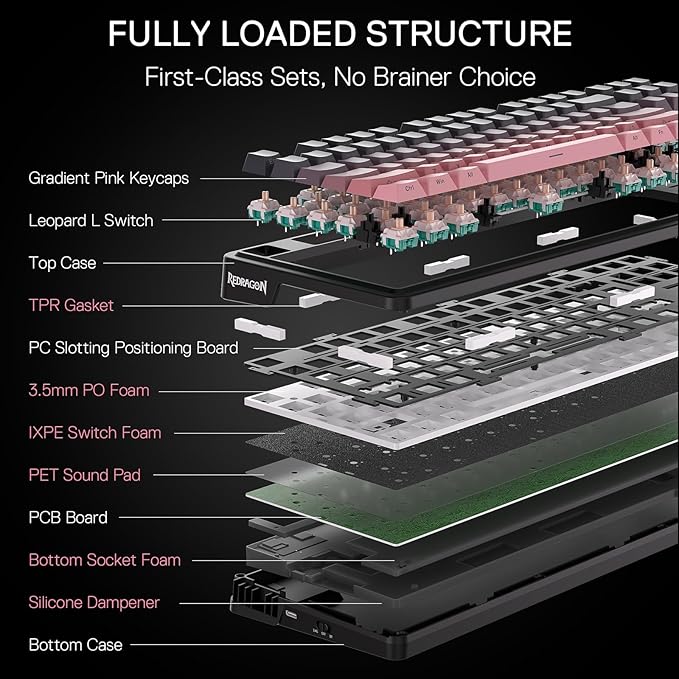 Redragon K728 PRO 80% Wireless Gasket Gaming Keyboard, 3-Mode 87 Keys TKL Mechanical Keyboard w/South-Facing LED & Hot-Swap Socket, 5-Layer Noise Dampening, Custom Linear Switch, PBT Gradient Keycaps