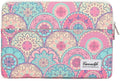 Laptop Case Sleeve 15.6 inch, Shockproof Protective Notebook Case with Accessory Pocket, Briefcase Carrying Laptop Cover for 15.6" HP, ASUS, Dell, Lenovo, Acer,(Bandanna)
