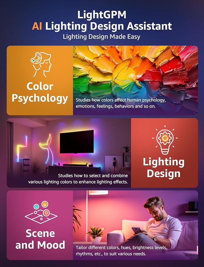 Lepro N1 AI Smart RGB Rope Lights for Christmas, Personalized AI Lighting Designer, LightBeats Music Sync, Color Segment DIY, Voice Control Via App, 19.68ft Wi-Fi & Bluetooth LED Strip Lights