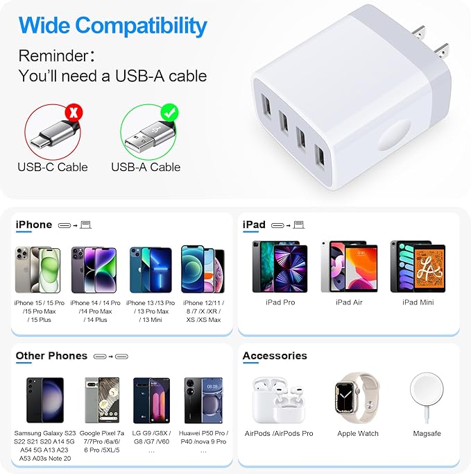 USB Charger Block for iPhone 17e 17 Pro Max Air 16 15 14 13 12 11 XR XS X 8,Samsung Galaxy A17 5G S26 Ultra,Pixel 10a,Fast Charging Station USB Wall Charger Multi USB Port Adapter Plug Cube Travel Box