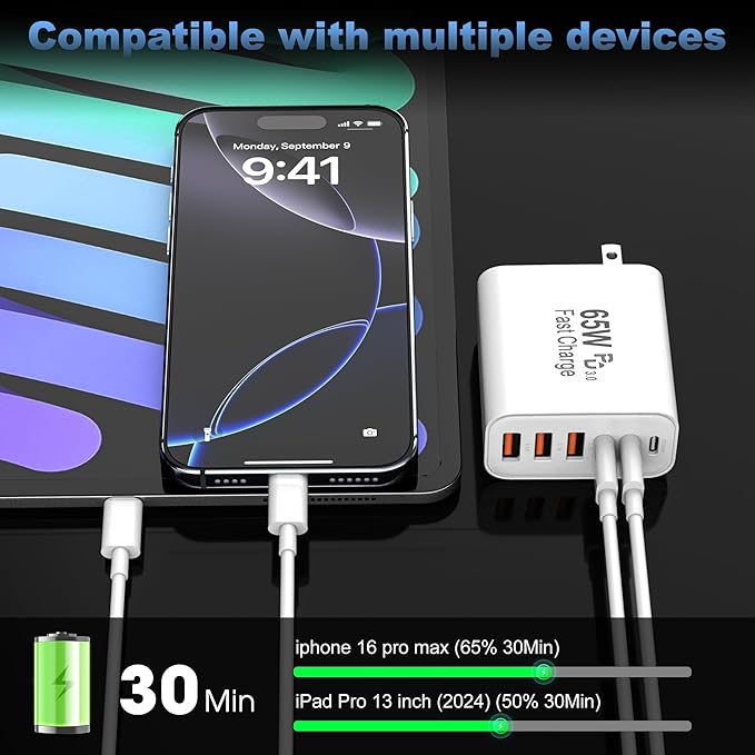 USB C Charger Block,65W 6-Port USBC Charging Block,Wall Charger iPhone Charger Fast Charging,Multiport Type C PD+QC Power Plug for All iPhone 17 16 15 iPad Samsung S23 S24 iWatch Pixel Series (White)