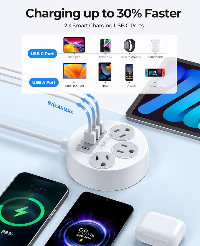 ORICO Power Strip with USB C Ports, Flat Plug Extension Cord with Multiple Outlets, Power Strip with 2 USB-A and 2 USB-C Ports, Compact for Cruise Ship, Travel, Mountable for Office, Home, Dorm-PSO