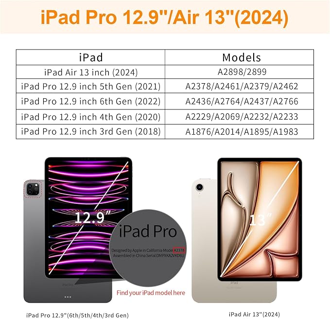 Case for iPad Pro 12.9 Inch (6th/5th/4th/3rd Generation 2022/2021/2020/2018) with Pencil Holder, Clear Transparent Back Shell Slim Stand Shockproof Tablet Cover, Auto Wake/Sleep, Purple