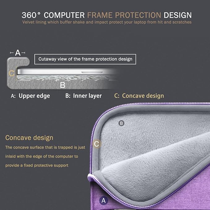 Voova 15.6 16 Inch Laptop Sleeve Case Compatible with MacBook Pro 16 M1/M2/M3/M4 Max 2019-2025, 15.6-16” Hp Lenovo Acer Asus, Waterproof Slim Computer Bag Cover with Handle, Lavender