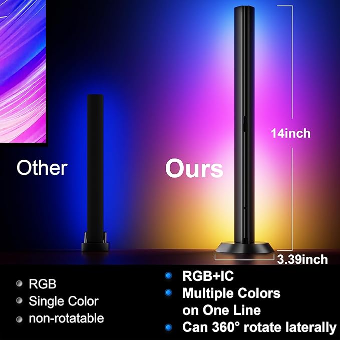 TJOY Smart Light Bars, Gaming Lights for Desk, 14 Inches, RGB Light Bar, TV Backlight with Music Sync and Scene, 60 Lumens, Ambient Lighting for PC, Game, RGB Desk Lighting(Black)