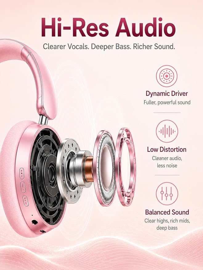 Wentronic Y05 Bluetooth Over-Ear Headphones with Active Noise Cancelling, Hi-Res Audio, 48H Playtime, Built-in Mic, Wired/Wireless, Works with iOS, Android & PC, Pink