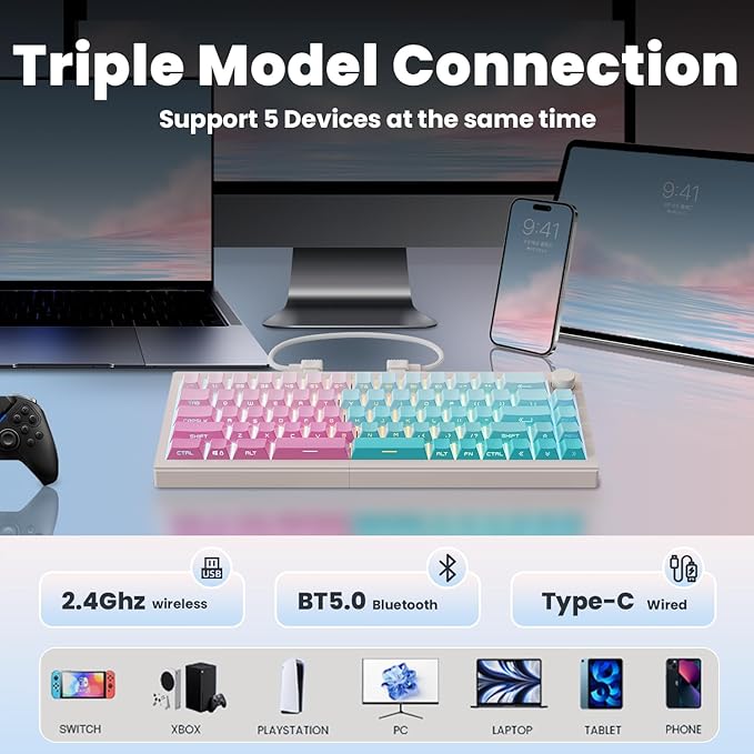 ZORNHER ST68 Wireless Ergonomic Split Mechanical Keyboard,65% Pink & Blue Custom Creamy TKL Keyboard with Knob,Lighted Up PBT Keycaps,Pre-lubed Linear Switches,Hot-Swappable,RGB Backlit