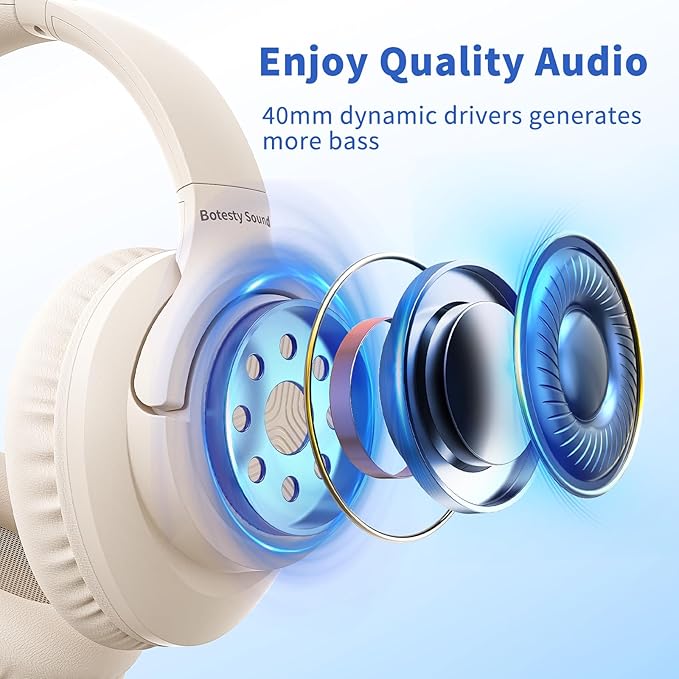 Botesty Sound Headphones Wired with Microphone, Over Ear Foldable 3.5mm Plug in Headphones Corded with 4.9ft Tangle-Free Nylon Cord for Tablet, Laptop, MP3/4, School, Airplane Travel (Beige)
