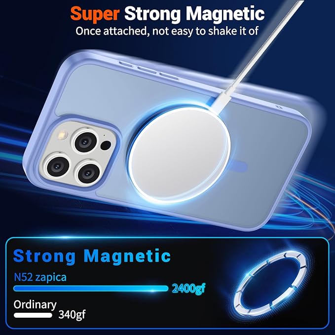 SUPFINE Magnetic for iPhone 15 Pro Max Case (Compatible with MagSafe) (Military Grade Drop Protection) Translucent Matte Shockproof Phone Cover,Blue Purple