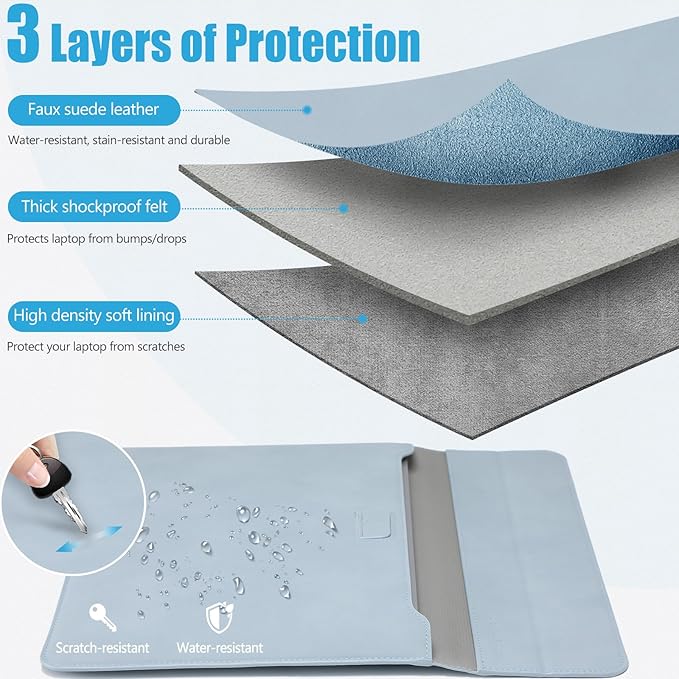 HYZUO 15 Inch Laptop Case Bag Sleeve with Stand for MacBook Air 15 M5 M4 A3241 M3 A3114 M2 A2941 2026-2023, 15" Surface Laptop 7/6/5/4/3, MacBook Pro 15 A1990 A1707 2019-2016, Pale Blue