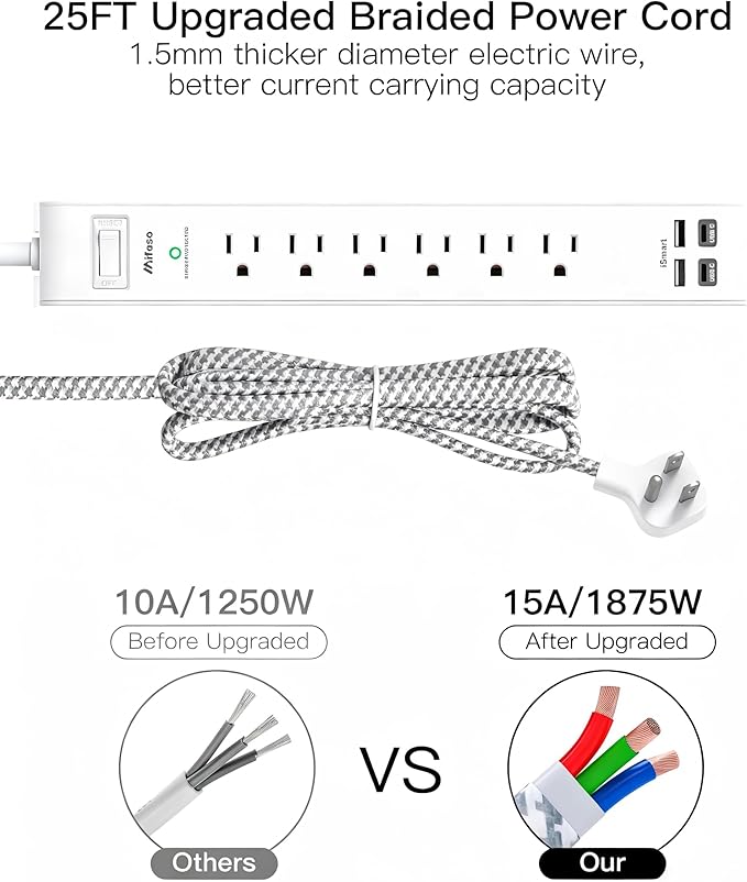 Surge Protector Power Strip 25FT, 10-in-1 with 6 AC Outlets 4 USB Ports(2 USB-C), Ultra Flat Plug Braided Extension Cord, Wall Mountable, 1080J Surge Protection, ETL Listed, White