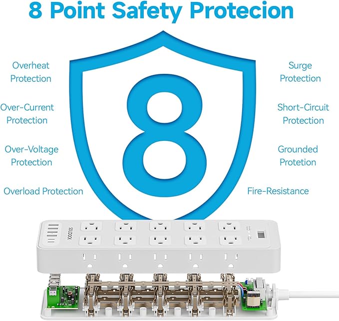 Power Strip Surge Protector Flat Plug with 20 AC Outlets 6 USB Chagring Ports, 1875W/15A, 2700J, 15 Ft Heavy Duty Extension Cord for Home, Office, Dorm, Gaming,ETL Listed (White, 15Feet)