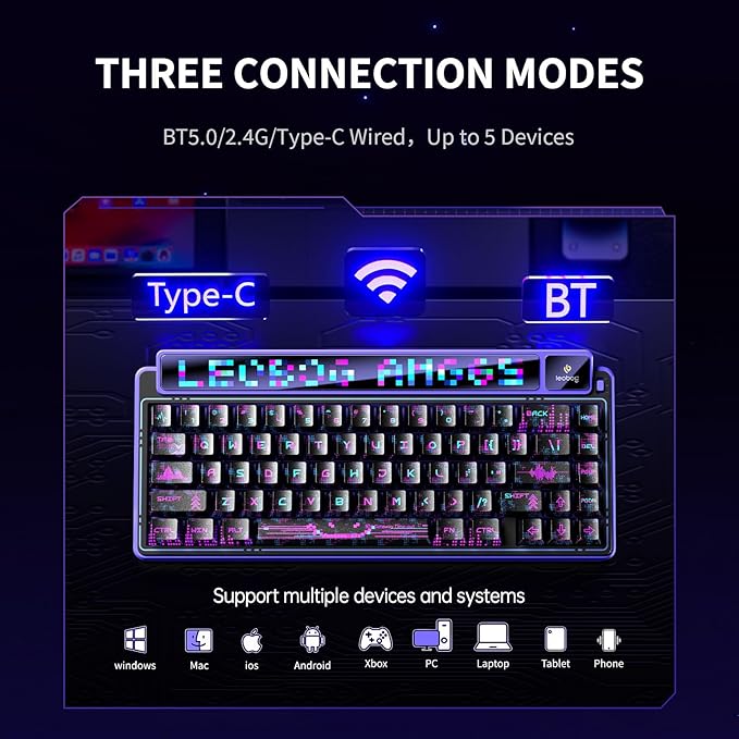 x Aula AMG65 Mechanical Gaming Keyboard with Dual Screen, 65% Wireless Small Custom Keyboard RGB, Bluetooth/2.4G/Wired, Rapid Trigger, Hot Swappable for Windows Laptop PC Mac - Purple