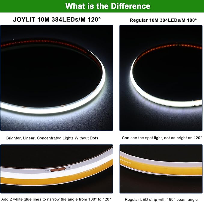 JOLIT 24V COB LED Strip Lights 32.8ft/10M Cool White 6000K 120 Degree Beam Angle, CRI 90+ 384LEDs/M High Density 7650LM Bright Uniform Indoor Adhesive LED Tape Light for Bedroom, Living Room, Office