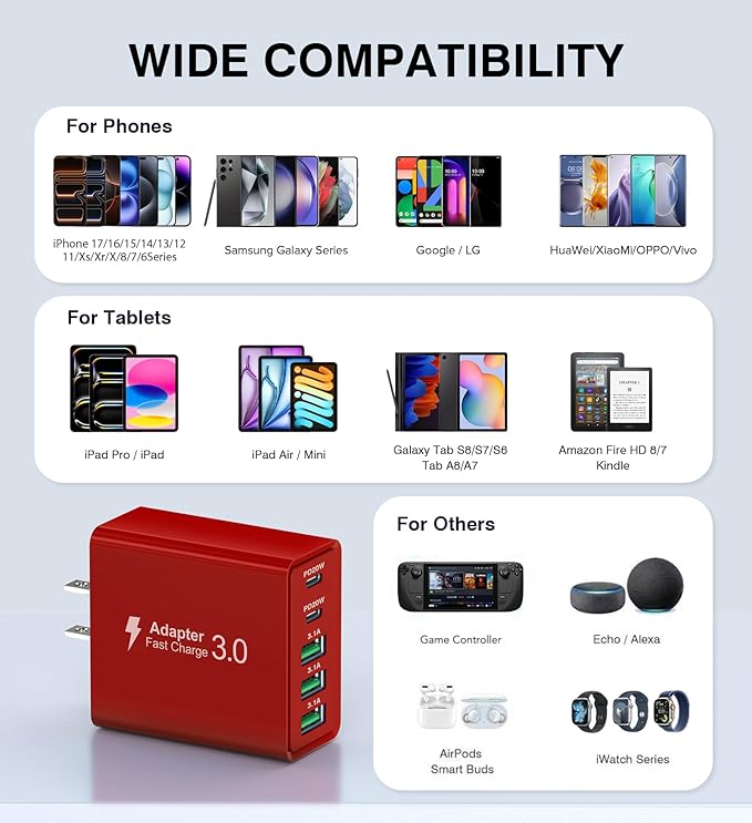 USB C Wall Charger Block, 2Pack 50W USB C Charger 5-Port PD Fast Charging Blocks,QC 3.0 USB A Multiport Plug,Type C Power Adapter Brick Cube for iPhone 17/16/15/14/13/Pro,Samsung,for Switch/Pixel（Red）