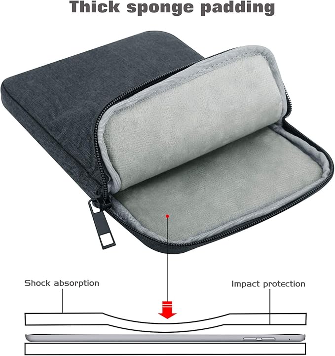 MoKo 7-8 Inch Tablet Sleeve Bag, Polyester Pouch Cover Case Fits iPad mini (A17 Pro) 8.3" 2024, iPad mini 6/5/4/3/2/1, Samsung Galaxy Tab S2 8.0, Tab A 8.0, ZenPad Z8s 7.9,Space Gray