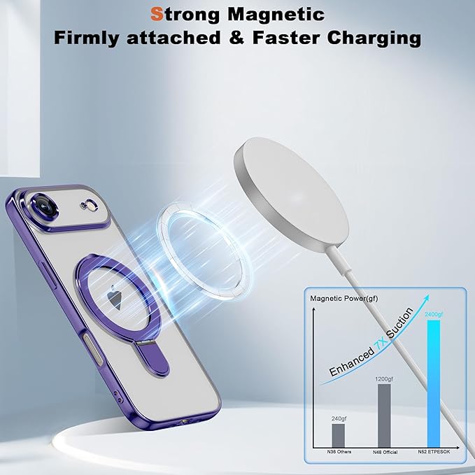 Compatible with iPhone 17 Air Case with Invisible Magnetic Ring Stand [Compatible with Mag-Safe] [Full Camera Lens Protector] Plating Clear Phone Case for iPhone 17 Air 6.5", Purple
