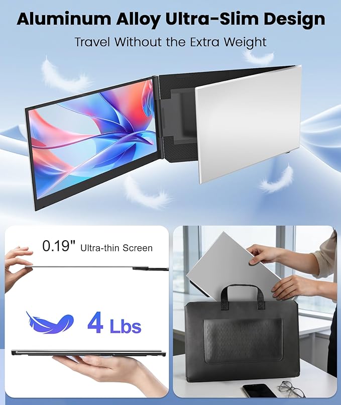 One Cable Laptop Screen Extender, 15.6” Ultra-Slim Triple Portable Monitor, 1080P FHD IPS Display, USB-C/USB-A Connection, Travel Monitor for 13–17.3" Laptops, MacOS/Windows/Android